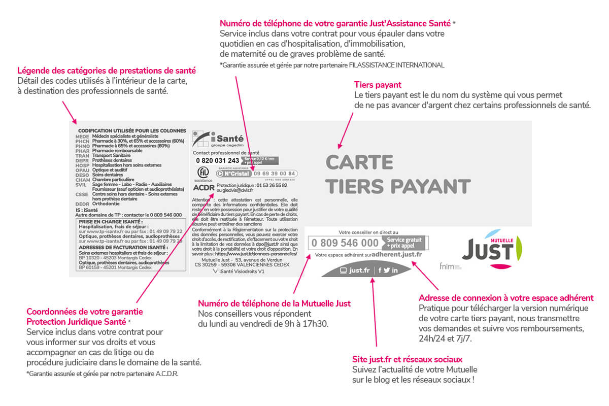 blog-Mutuelle-Just-mutuelle_carte_tp_face