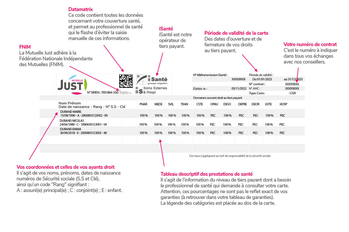 blog-Mutuelle-Just-mutuelle_carte_tp_recto